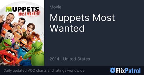 flixtor muppets most wanted|Muppets Most Wanted • FlixPatrol.